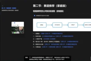 蚂蚁电商短视频带货3天起号课：千川投流+选品变现