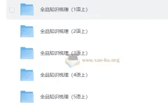 2025 小学语文1-6年级全品知识梳理