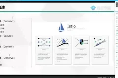 《K8s架构师实战集训营：从入门到精通，掌握高薪技能》