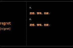 2024考研数学英语政治全科电子书合集：高效备考资料