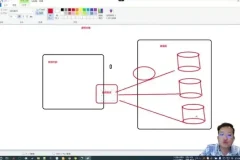 MySQL数据库实战教程：从入门到精通