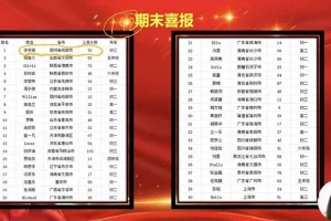 春花老师英语七大合集：阅读+写作+语法+完型系统课