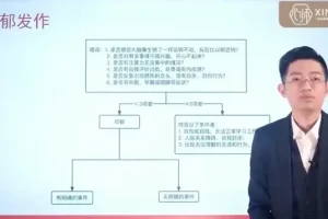 吴月波心理学与催眠课程：从入门到精通