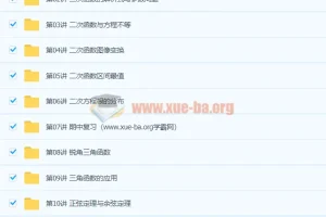 2021 初二数学春季培训班(培优S在线) 林儒强