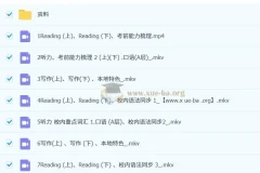 【2022春】初一英语春季目标S （全国人教·第1季度）+第2季度） 武世昌