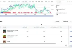抖音运营全攻略：从0到1打造百万粉丝账号