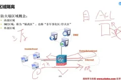 Python灰帽子实战：网络安全攻防技巧全解析
