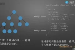 数据结构与算法实战：22讲高效编程与思维训练