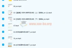 高中物理 李婷怡2022届高考物理二轮复习 春季班