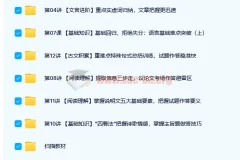 石雪峰 2021春 初二语文阅读写作直播班16讲带讲义