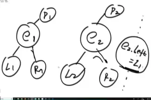 算法从入门到精通：基础+提升+中级+高级全攻略