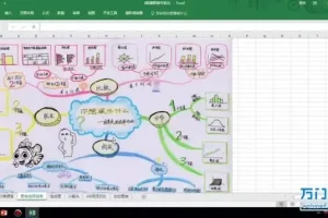 高效办公：Excel数据图表与专业报告制作