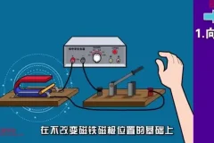 物理启蒙动画课：300+知识点趣味教学，轻松掌握物理基础