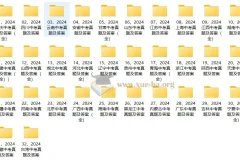 2024全国各省市地区中考真题及答案（完结）