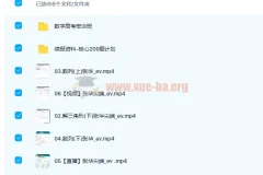 高中数学 张华2022届高考数学尖端班二轮复习 核心200题计划 春季班