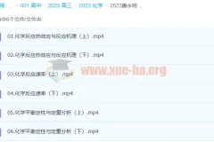 2023高考化学 康永明化学 第一阶段 第二阶段更新6讲