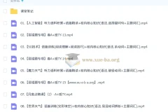 2024-2025 初一英语 林淼 A+秋季班 寒假班 春季班