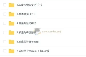 余沛洲 2026届2025初二物理培训班（秋上·全国版·A+）