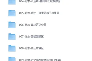 《中国318个5A级景区视频讲解+185个航拍》[MP4]