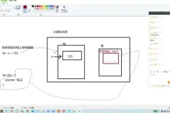 黑马程序员：JavaScript从入门到精通全攻略