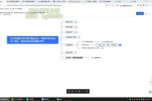 微信公众号美女爆文掘金玩法:用AI写出爆款文章