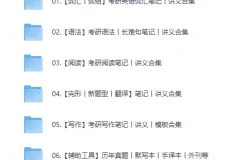 《2025考研各科笔记干货工具》[PDF]