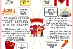 100个亲子英语场景：视频+图片+音频全攻略