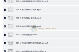 0基础 AI入门实战(深度学习+Pytorch) 通俗易懂0基础入门案例实战跨专业提升