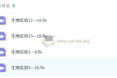 高中生物 实验视频大全