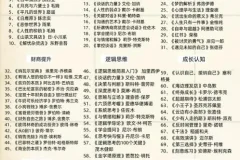 《人民日报荐读2025中小学生暑假阅读书单》1-9年级近200本电子书合集[PDF]