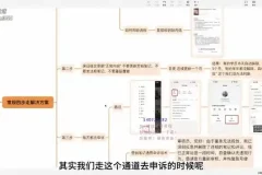 【小红书电商全攻略】1v1陪跑服务，爆单秘籍全掌握