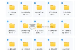 2025初三春下 道法自主学习