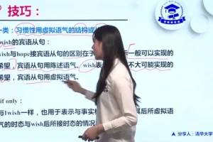 2021高三英语24课秒杀技巧【听力/阅读/写作全突破】