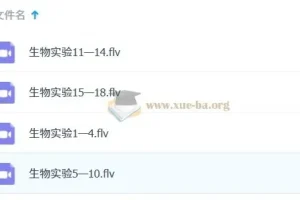 高中生物 实验视频大全