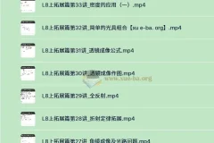 【胡小群物理】初中