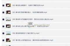 【高情商管理】沟通技巧课 42集全