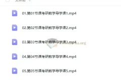 大学数学 2026年考研数学 优路数学 高数基础 备考阶段 基础阶段