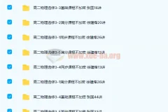 高中物理 高二物理选修3-1至3-5基础同步满分课程313讲