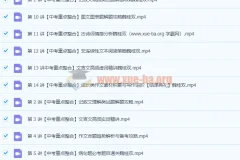 2020暑 魏桂双 初二升初三【语文】