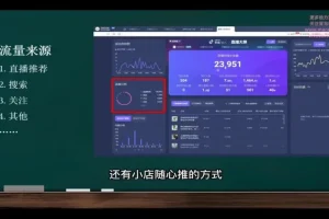 抖音电商入门指南：小白快速起店秘籍