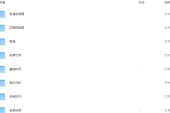 《股票投资书籍集合》炒股必备[PDF][1.6G]