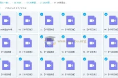 2026考研英语 硕果超哥 千词百炼