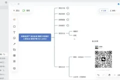 闲鱼无货源电商实战：日入1000+轻松上手