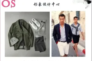 男士形象提升VIP课程：从发型到衣橱的全面指南