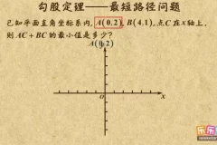 乐乐课堂冀教版初中数学7-9年级动画课程
