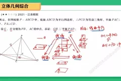 2024高考数学密训：张华、谢天洲全程精讲合集