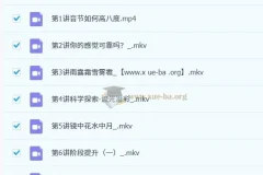 【2022暑7升8】初一物理科学春衔秋目标S （人教版通用） 郭闯