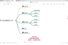 零粉影视号赚钱秘籍：在家兼职实操指南