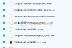 高中物理 2022高三高考物理李搏二轮复习 A+春季班