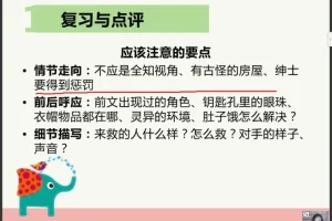 诸葛学堂：3-4年级思晨创意写作全年课程